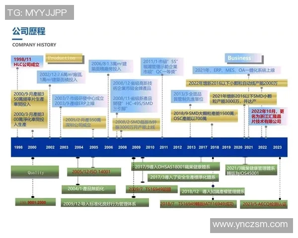 与刘芳对话探讨她的足球生涯与成长历程
