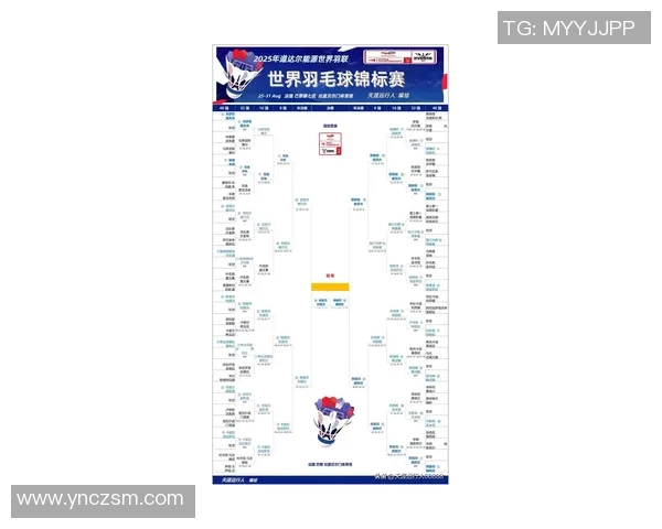 成都羽毛球队引领最新羽毛球意识TOP10榜单全景解析