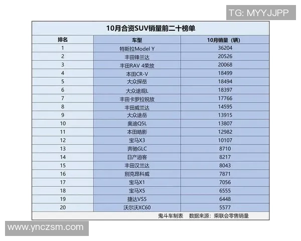 最新和平精英战术排名揭晓FPX战队稳居榜首引领潮流