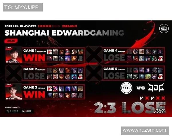 英雄联盟个人能力排名更新EDG战队表现创新高引发热议