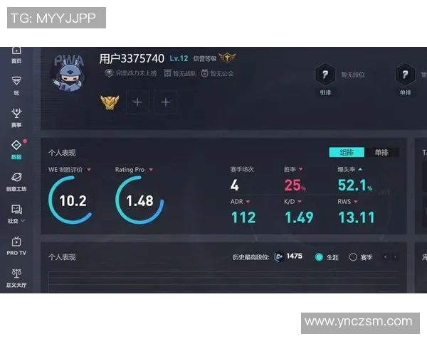 CSGO技术排行榜揭晓WE战队荣登第二名引发热议