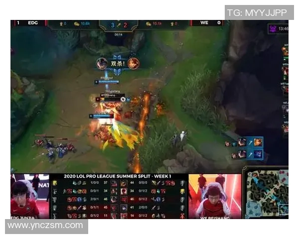EDG战术解析：如何通过包夹体系掌控英雄联盟比赛节奏与胜利