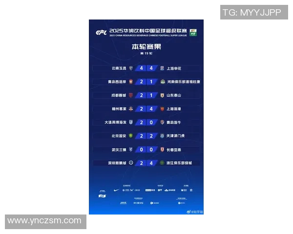 上海乒乓球队在洲际杯积分榜中以62分稳居第一名展现强劲实力 上海乒乓球队在洲际杯积分榜中以62分稳居第一名展现强劲实力