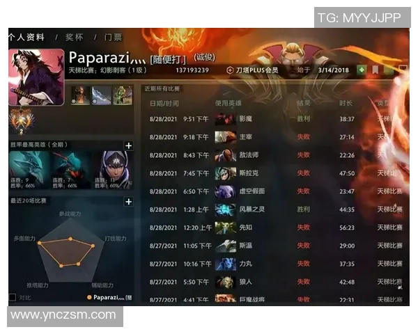 DOTA2团队协作排名新突破EDG表现优异引领潮流 DOTA2团队协作排名新突破EDG表现优异引领潮流