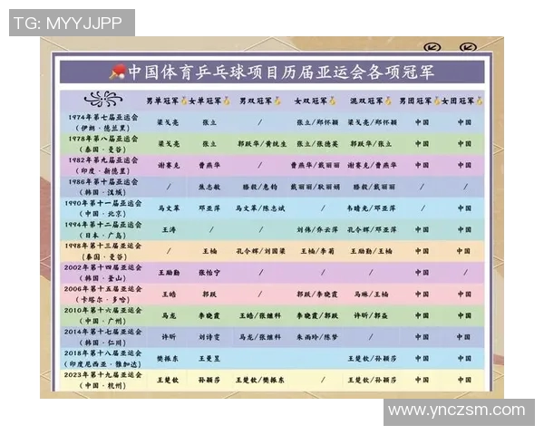 乒乓球盛宴：深入解析上海乒乓球队的实力与辉煌历程