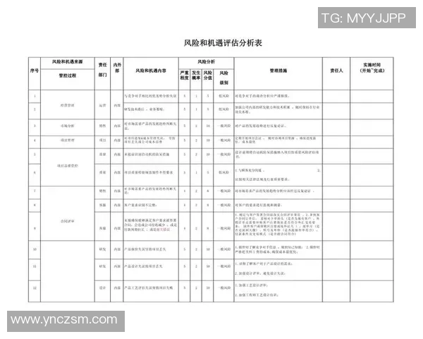 上海足球队在杯赛中的状态分析与表现评估