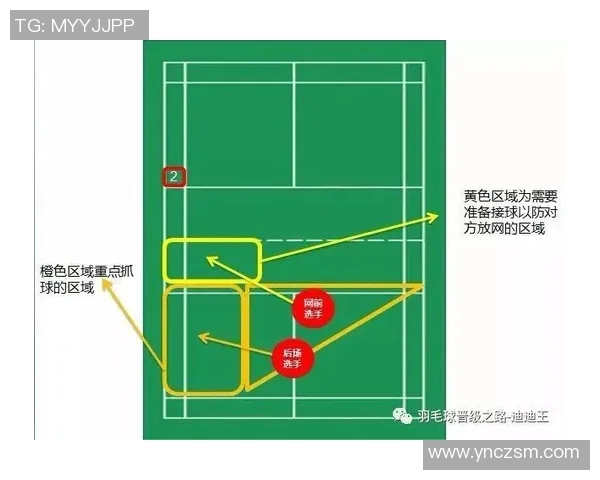 北京羽毛球队防守革新之路:技术与战术的全面升级与实践探索 北京羽毛球队防守革新之路:技术与战术的全面升级与实践探索