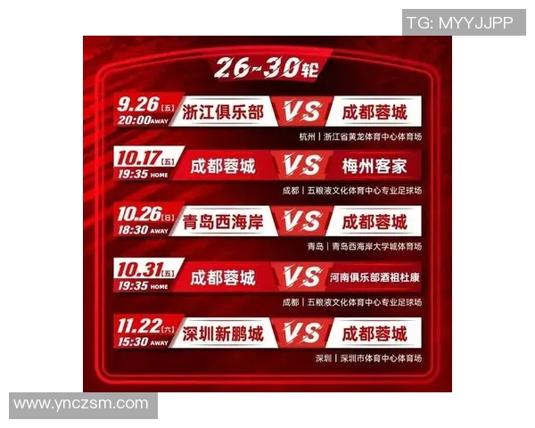 成都篮球队速度之争引发热议球迷观点各异赛场表现成焦点