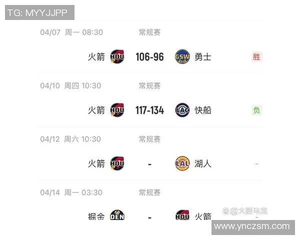 火箭对湖人精彩对决今日直播时间与观看方式详解