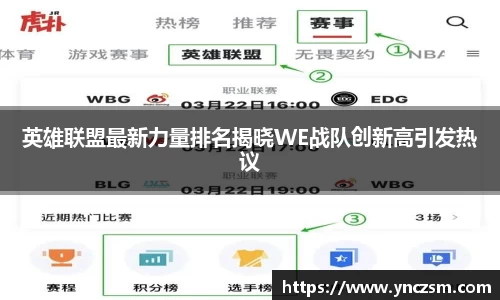 英雄联盟最新力量排名揭晓WE战队创新高引发热议