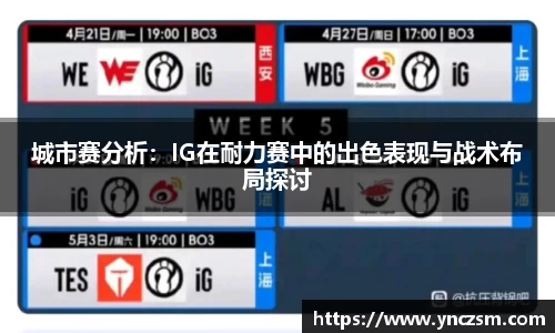 城市赛分析：IG在耐力赛中的出色表现与战术布局探讨