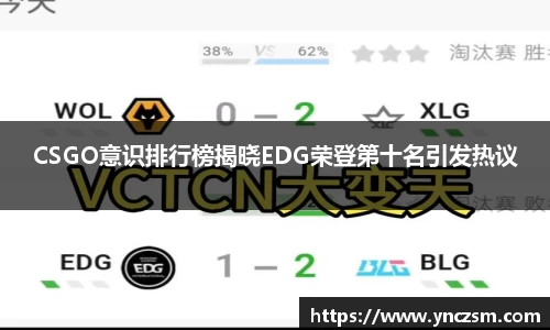 CSGO意识排行榜揭晓EDG荣登第十名引发热议