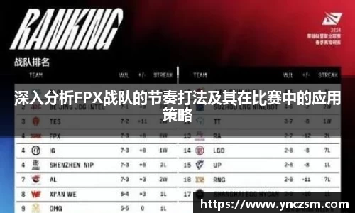 深入分析FPX战队的节奏打法及其在比赛中的应用策略