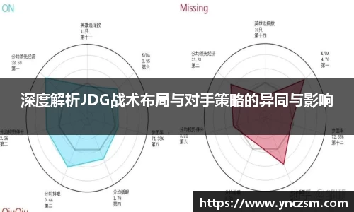 深度解析JDG战术布局与对手策略的异同与影响