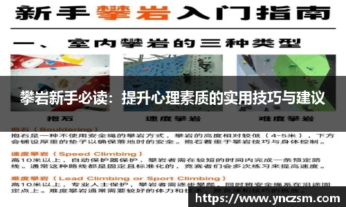 攀岩新手必读：提升心理素质的实用技巧与建议