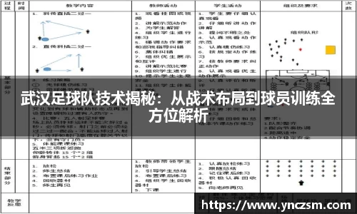 武汉足球队技术揭秘：从战术布局到球员训练全方位解析