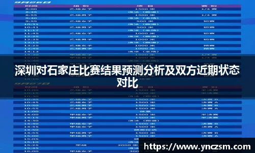 深圳对石家庄比赛结果预测分析及双方近期状态对比