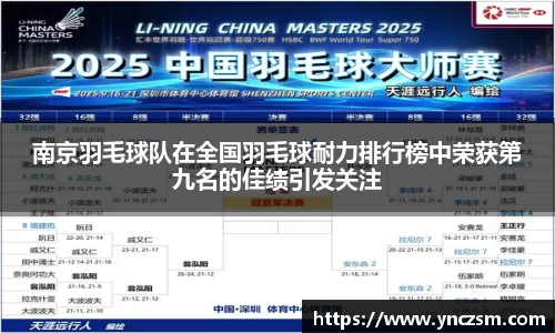 南京羽毛球队在全国羽毛球耐力排行榜中荣获第九名的佳绩引发关注